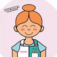 Profile picture for user KristinaGC