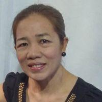 Profile picture for user kidzonic