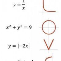 Profile picture for user CrisBurgoa