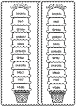 Profile picture for user ngoclan1977