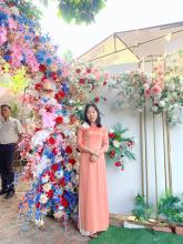 Profile picture for user HongLien9386