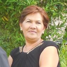 Profile picture for user lety6383