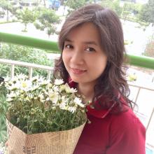 Profile picture for user huongnguyen8080