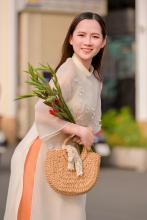 Profile picture for user buingoc1302