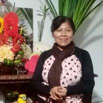 Profile picture for user margaritalevano