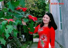 Profile picture for user nguyenhoa12378