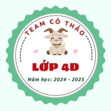 Profile picture for user thaotep95