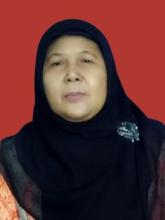 Profile picture for user busutik