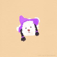 Profile picture for user Praewwanwi