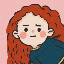 Profile picture for user anhngoc@12