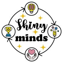 Profile picture for user Shinyminds