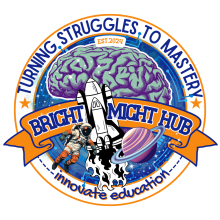 Profile picture for user brightmighthub