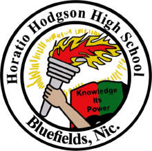 Profile picture for user horatio25