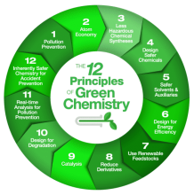 Profile picture for user 123456789di