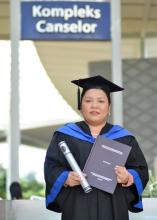 Profile picture for user Miss Tint