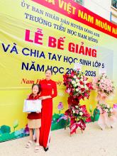 Profile picture for user dothilanoanh