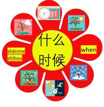 Profile picture for user AmandaZ