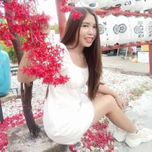 Profile picture for user charinee