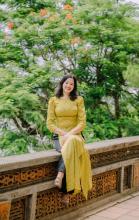 Profile picture for user thuynghean77