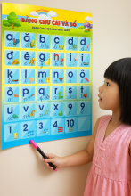 Profile picture for user vietnamese10