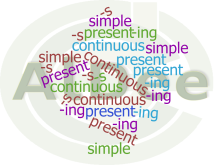 Profile picture for user didge1962