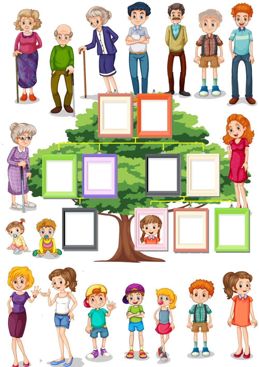 La familia de Cristina La familia de Cristina