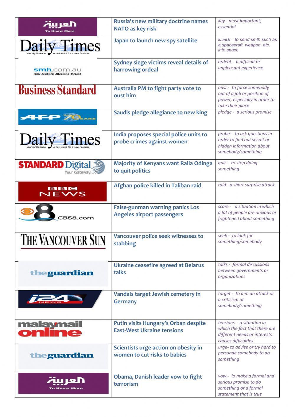 NEWSPAPER HEADLINES - Useful Language