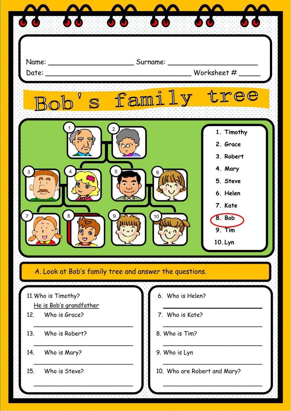 Bob's Family Tree Bob's Family Tree