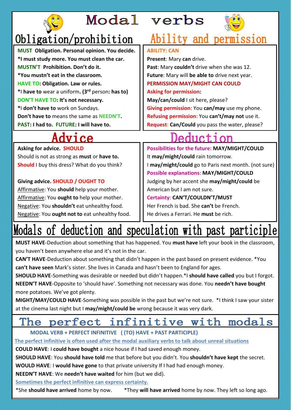 Modal verbs - Upper intermediate level Modal verbs - Upper intermediate level
