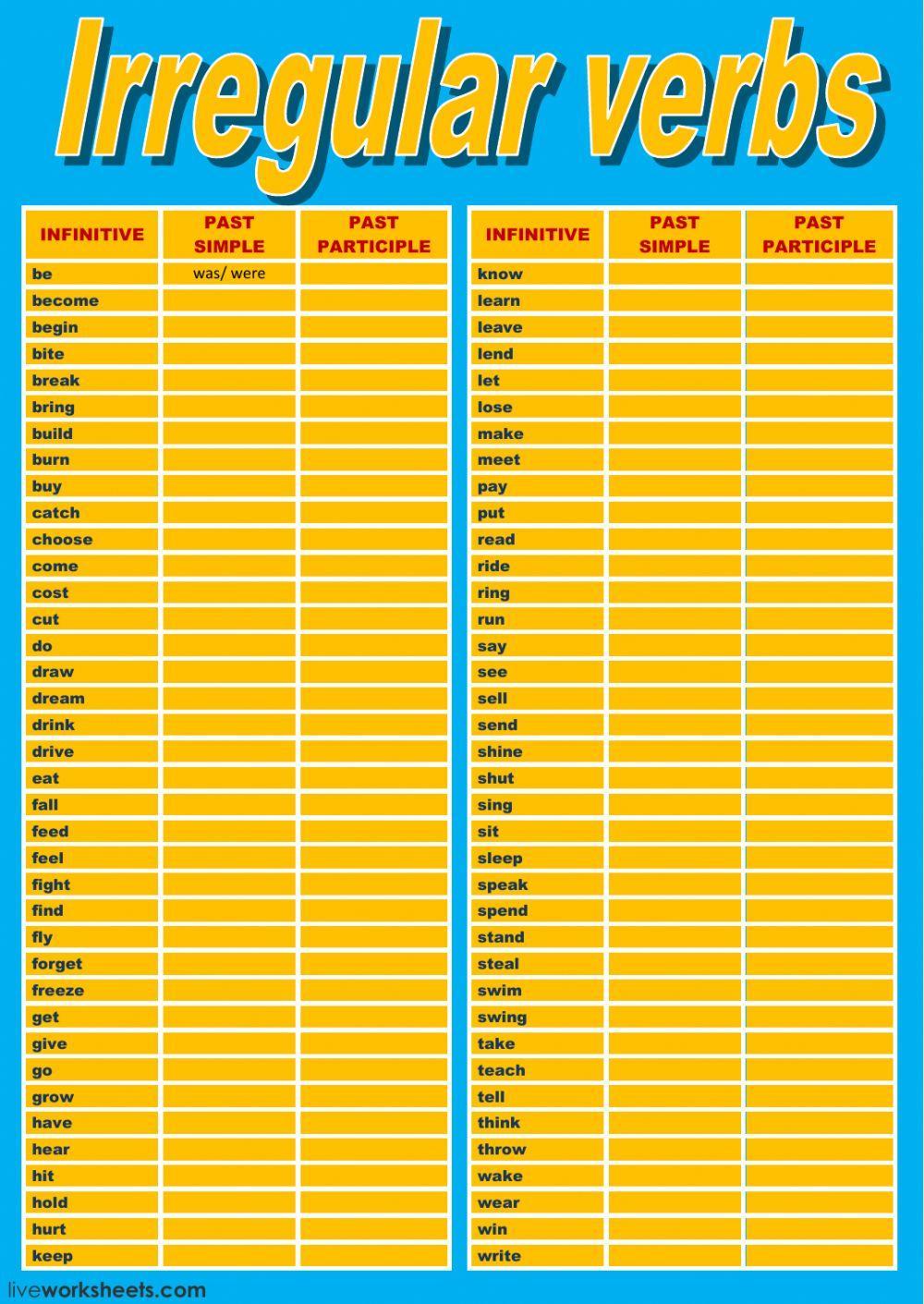 IRREGULAR VERBS TEST 1