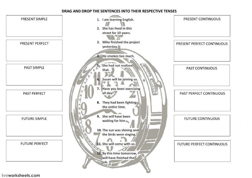 Identify the verb tense