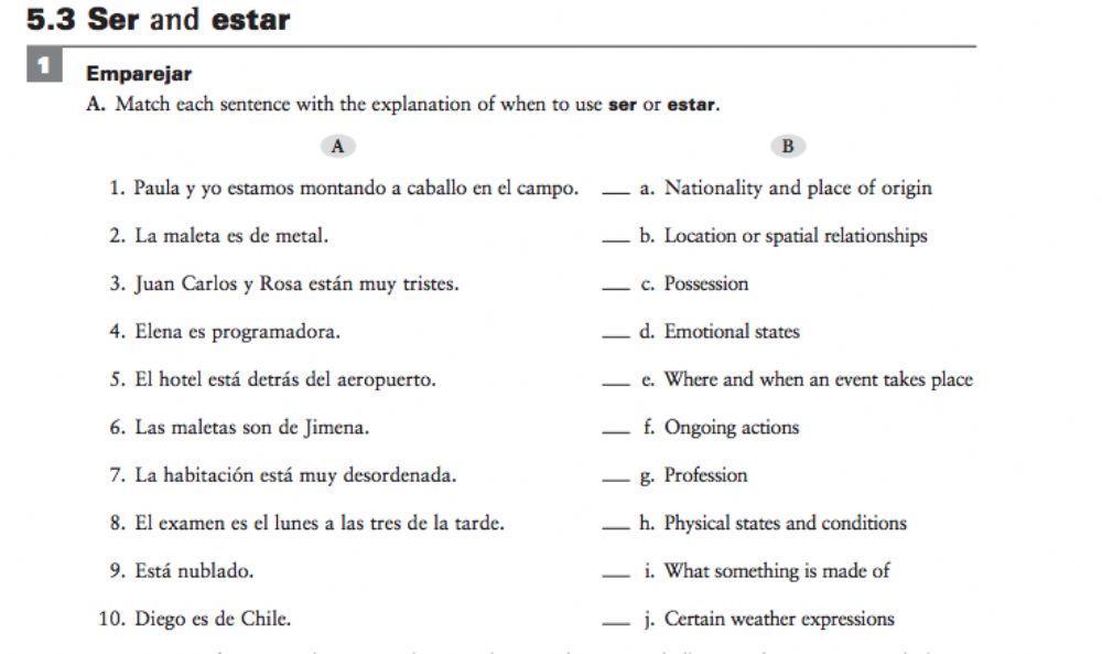 Las diferencias entre ser y estar