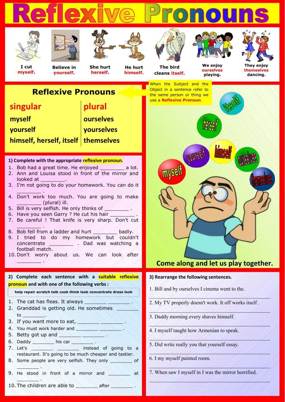 Reflexive Pronouns