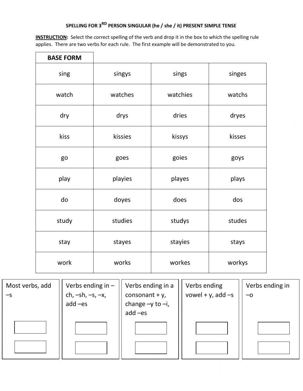 Spelling Rules: Simple Present (3rd person he-she-it)