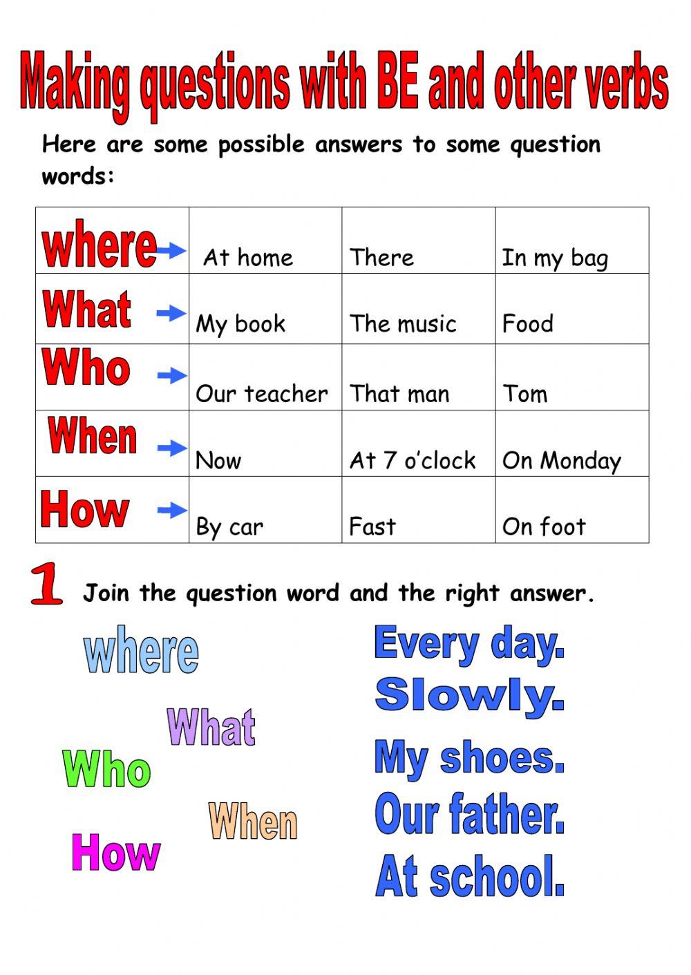 Question words Question words