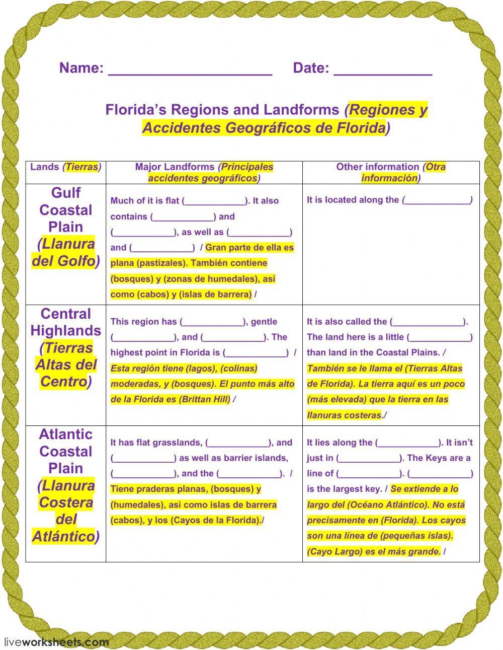 Florida’s Regions and Landforms-1 