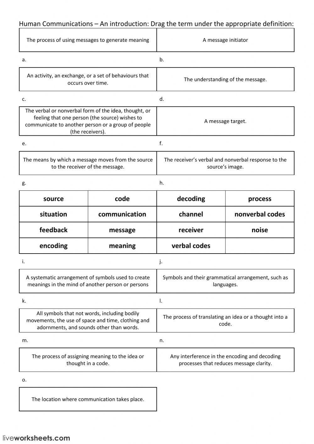 Intro to Human Communications - Vocabulary