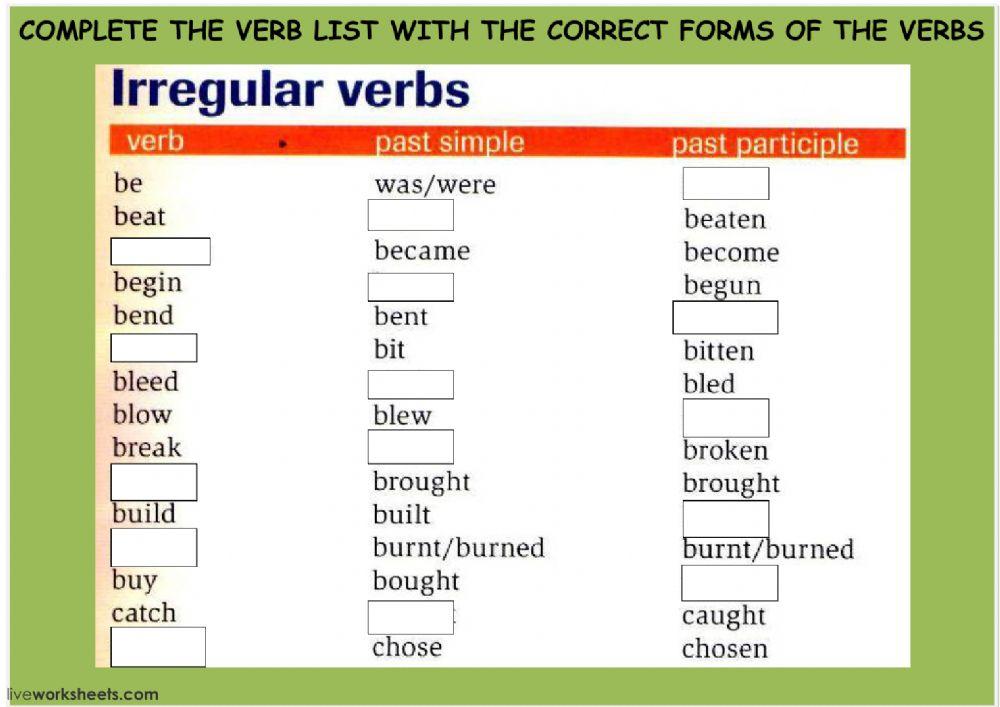 IRREGULAR PAST SIMPLE AND PAST PARTICIPLE VERB FORMS IRREGULAR PAST SIMPLE AND PAST PARTICIPLE VERB FORMS