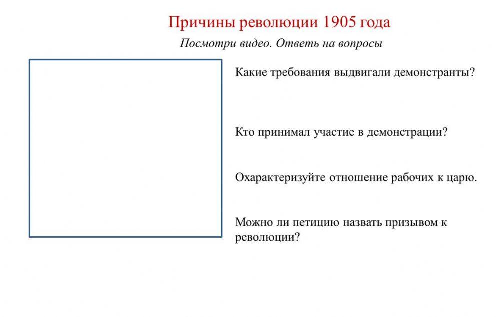Причины первой русской революции