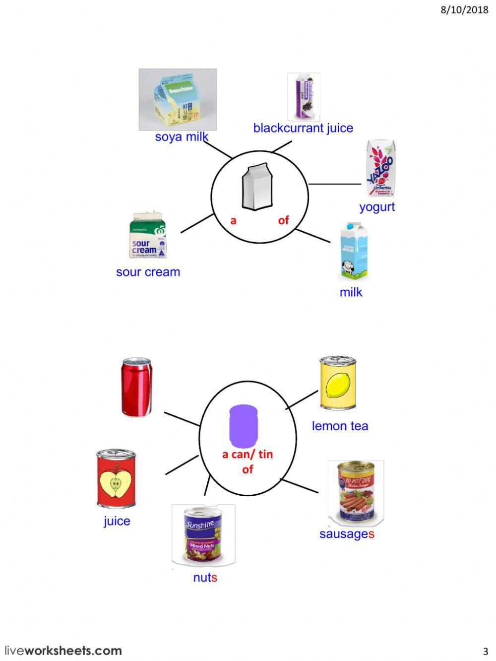 Food and drinks phrases of quantity