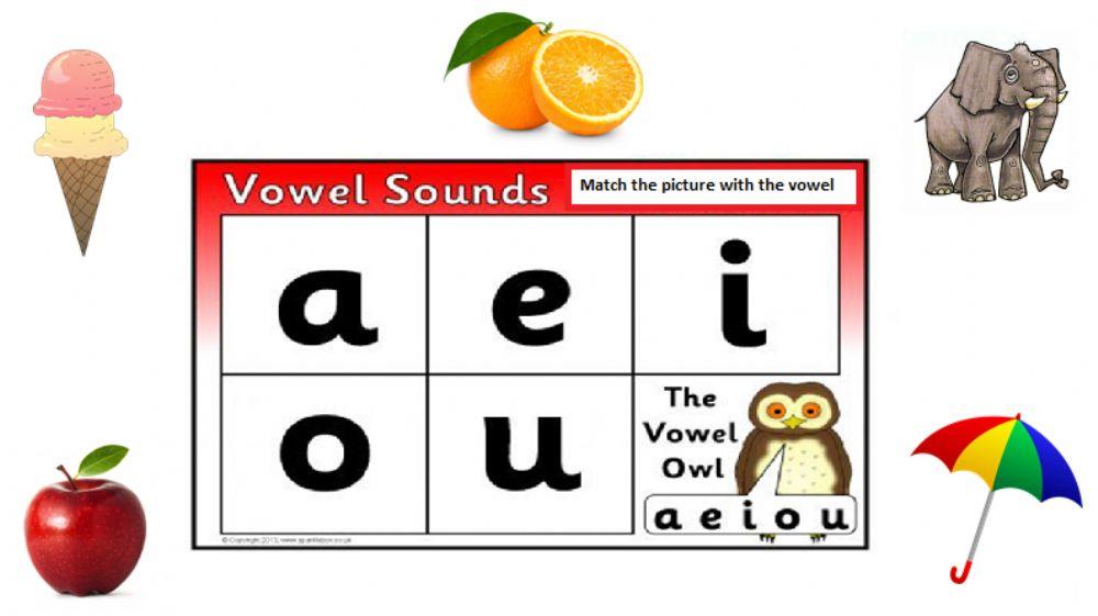 Vowels
