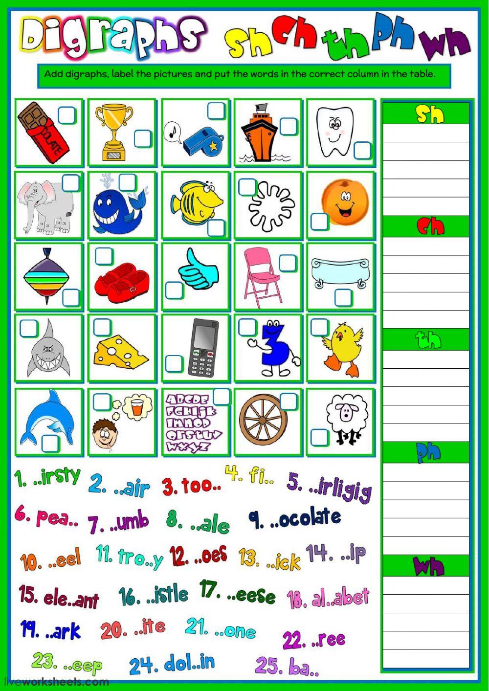 Digraphs - sh, ch, th, ph and wh