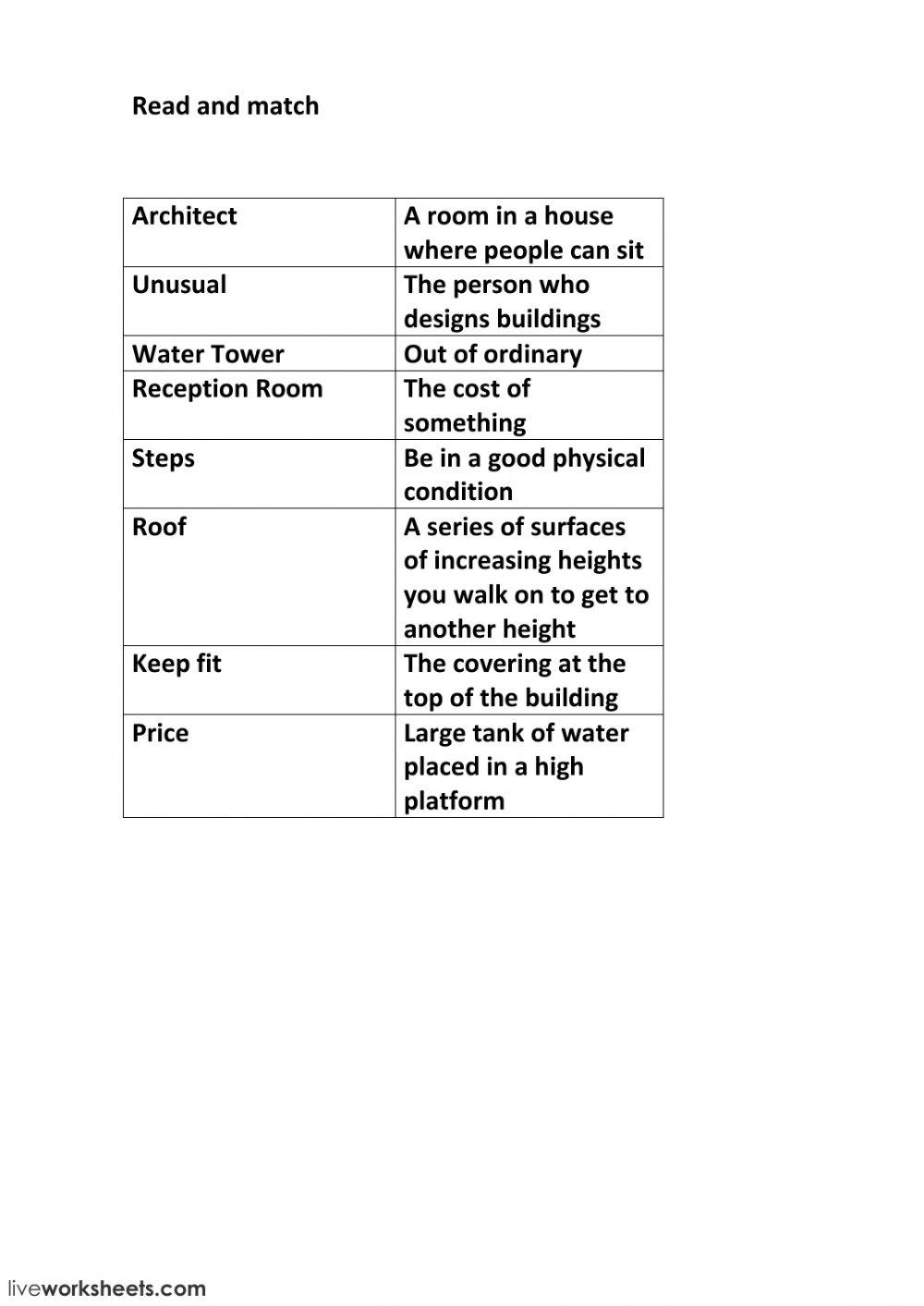 Vocabulary exercise spotloght 3a
