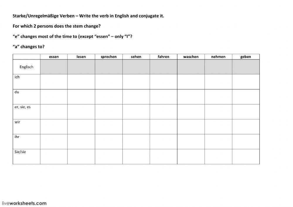 Konjugiere regelmäßige und unregelmäßige Verben