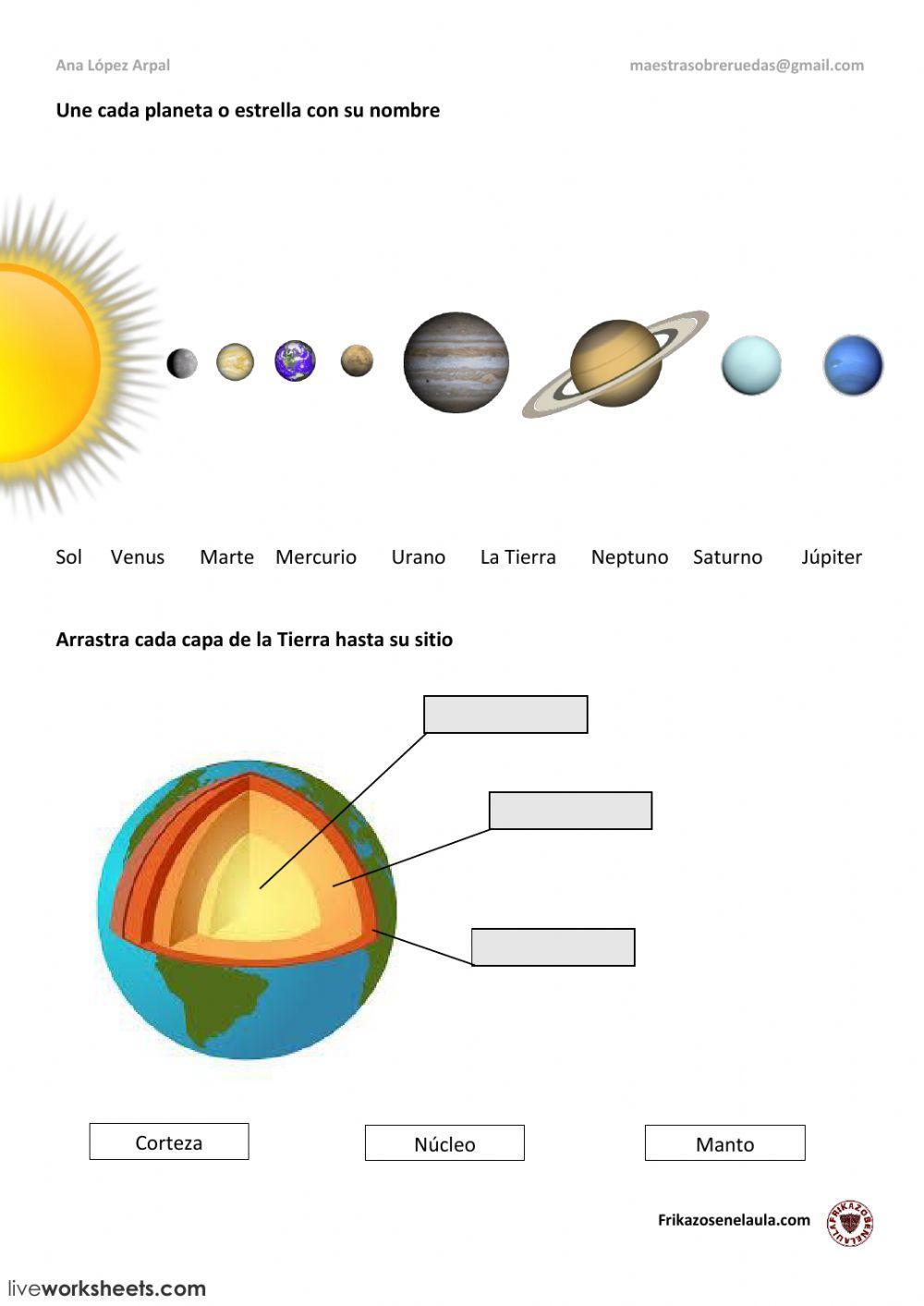 Planetas y capas de la Tierra Planetas y capas de la Tierra