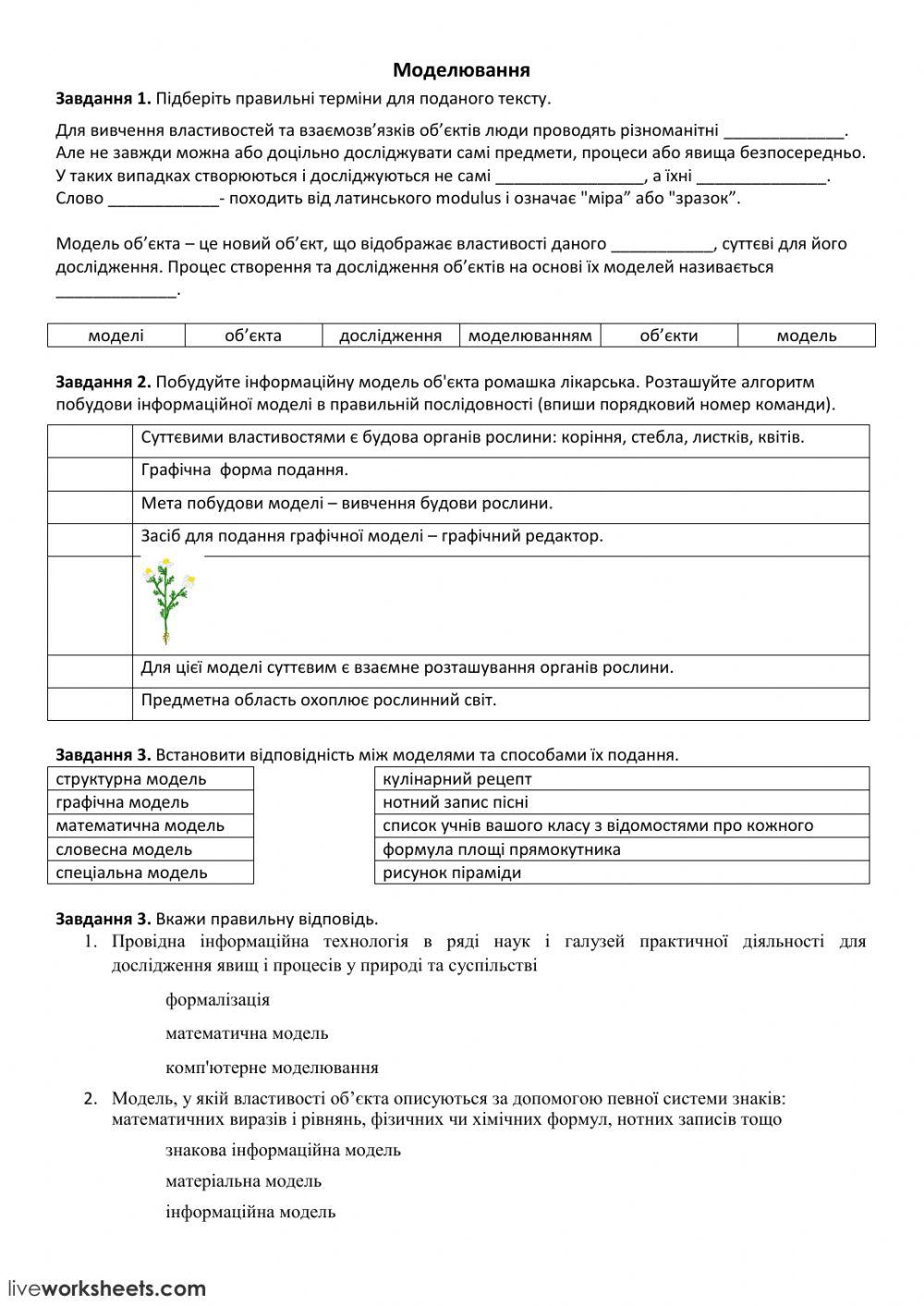 Моделювання