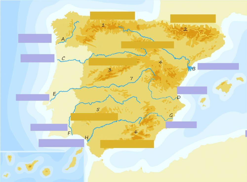 Relieve y Rios de España