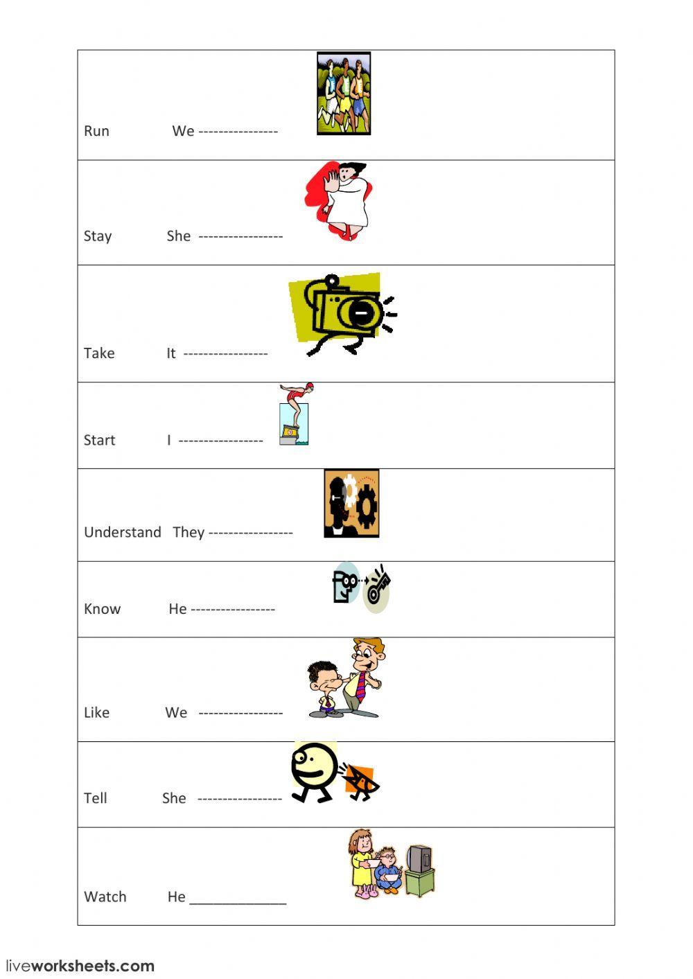 Simple Present Tense