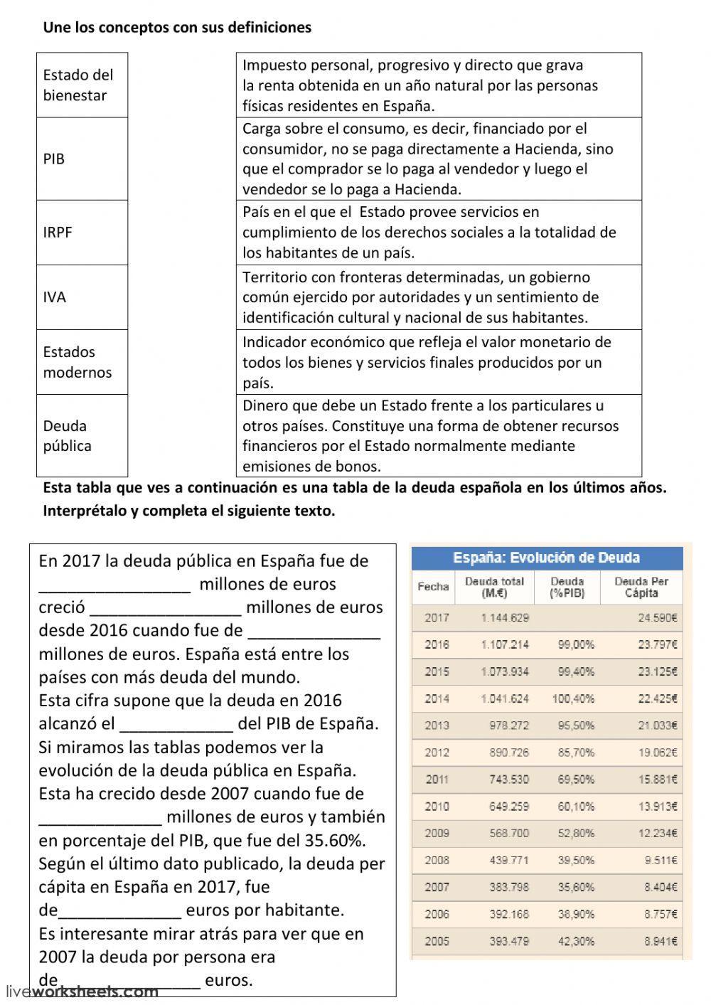 Nada es gratis estado de bienestar