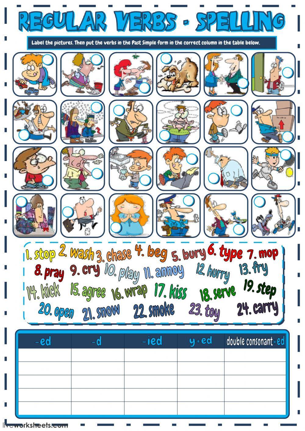 Regular past verbs - spelling